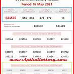 thai lottery 16 may 2021